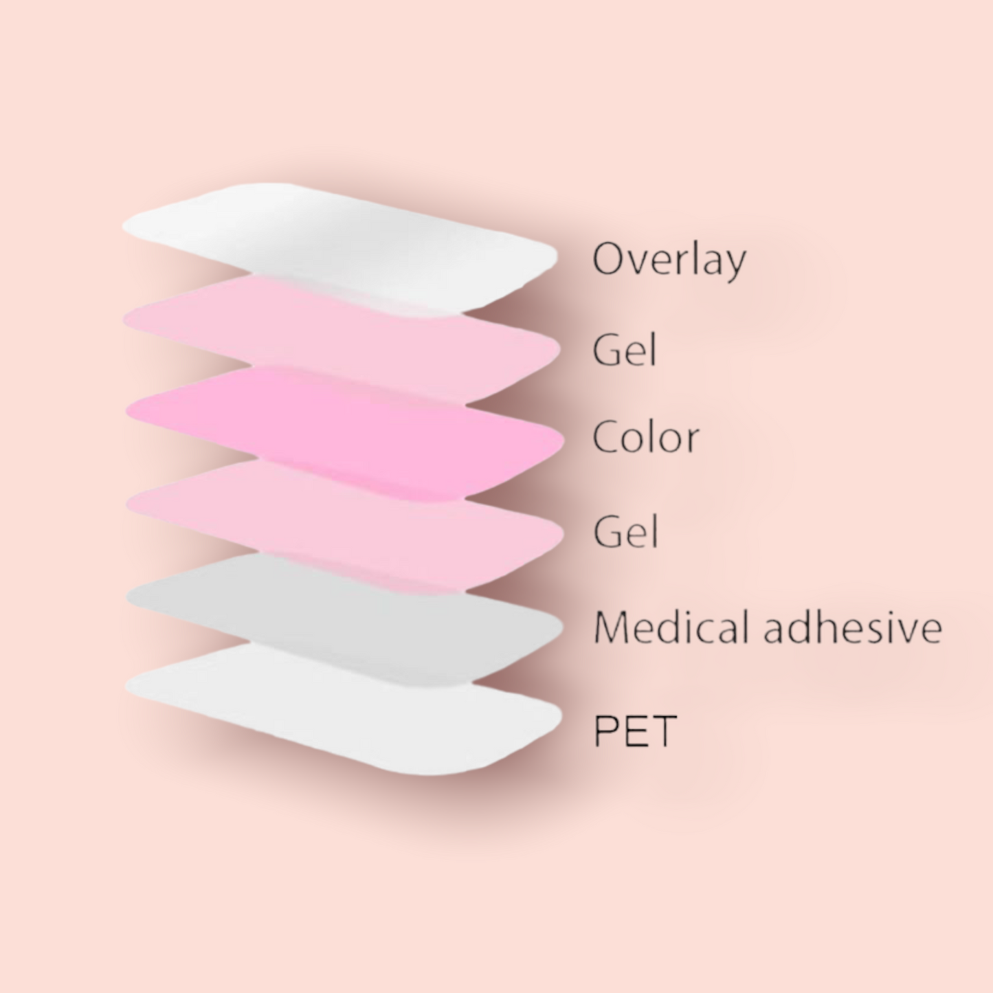 Palest Pink Semi-Cured Gel Nail Wrap km